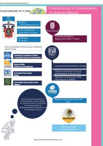 infografia-de-convocatorias-de-2017-marzo