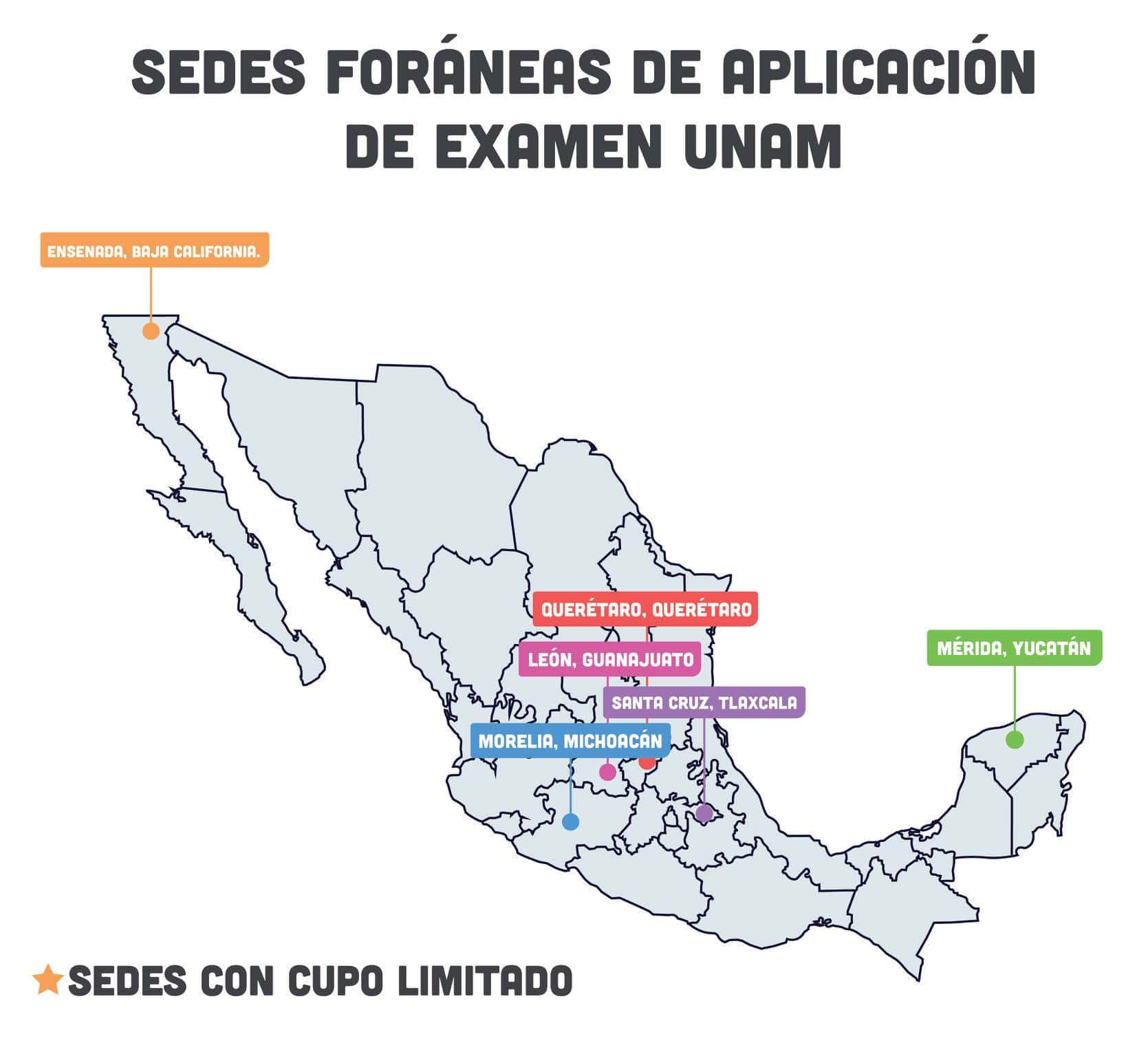 Sedes UNAM