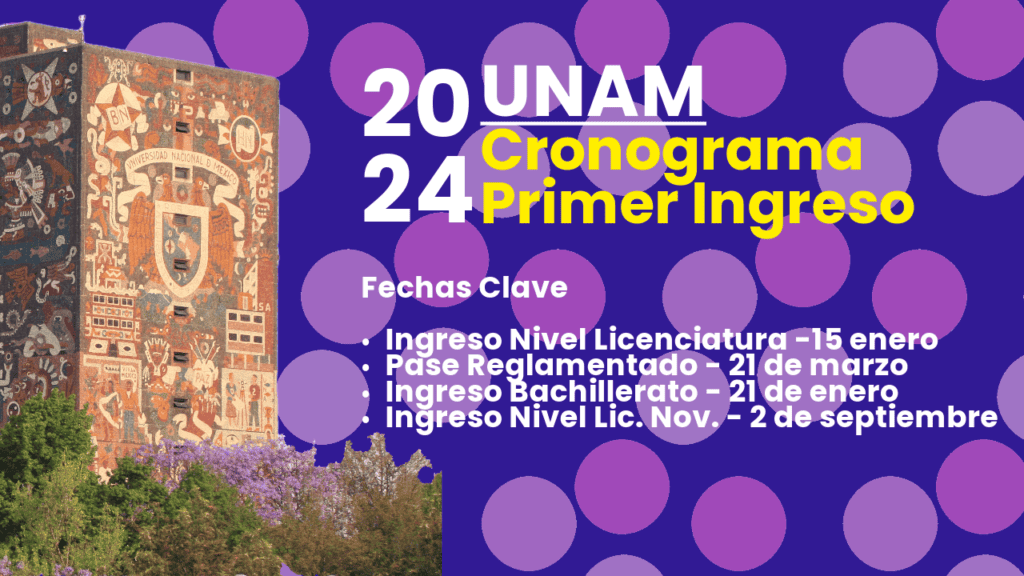 Cronograma de Primer Ingreso UNAM 2024